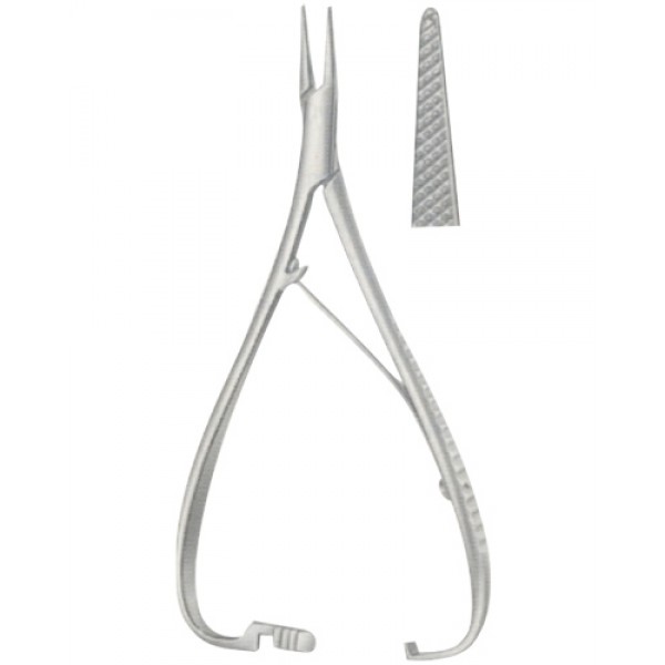 Wire Bending Pliers & Wire Cutters